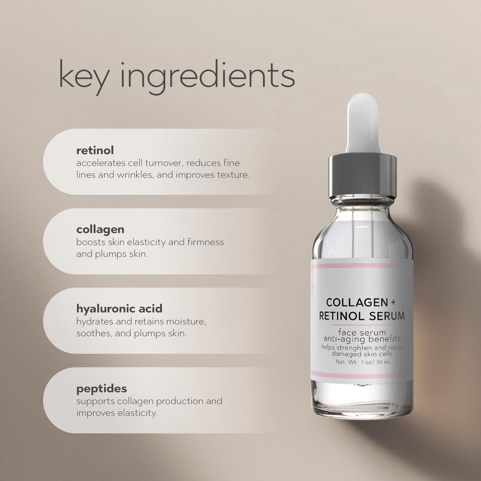 'Plump & Prime' Collagen Deep Moisturizing Serum (30ml)