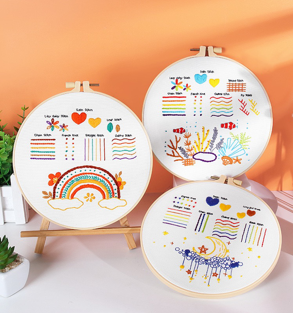 Floral Cross Stitch Kit